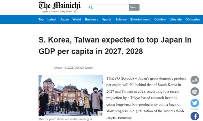 « Le PIB par habitant de la Corée devrait dépasser celui du Japon en 2027 »