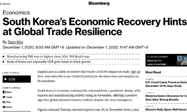 Bloomberg : « la reprise économique de la Corée laisse entrevoir une résilience du commerce mondial »