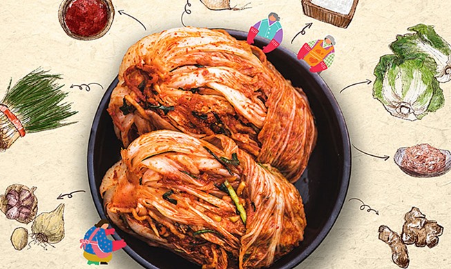 Le kimchi, ce mets coréen dont tout le monde raffole