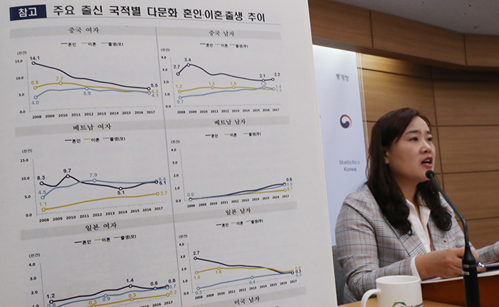 김진 통계청 인구동향과장이 23일 정부세종청사에서 2017년 다문화 인구동태 통계를 발표하고 있다. 연합뉴스