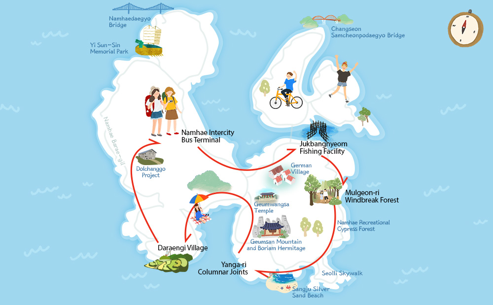 Il est conseillé aux visiteurs qui louent une voiture à Namhae, dans la province de Gyeongsang du Sud, de commencer leur visite de l'île par l'est en partant de la gare routière interurbaine de Namhae, puis de se diriger vers l'ouest. Comme il ne s'agit pas d'une petite île, il faut calculer la distance et le temps nécessaires pour atteindre chaque attraction afin de gagner du temps. ⓒ Kim Hyun Suk / Korea.net