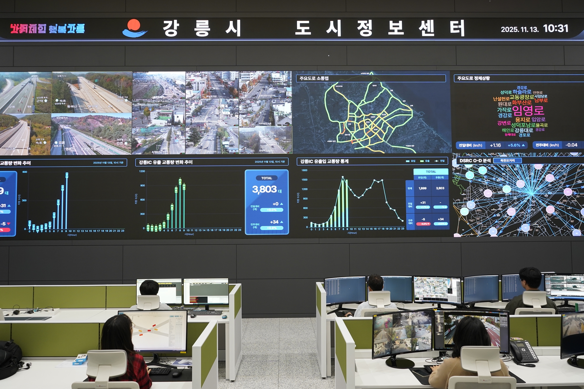 La salle de contrôle du Gangneung City Information Center, où une surveillance en temps réel du stationnement, des déchets, des feux de forêt et de l'état du trafic est assurée. Le lieu sera montré aux participants du ITS World Congress de Gangneung 2026. © Ville de Gangneung