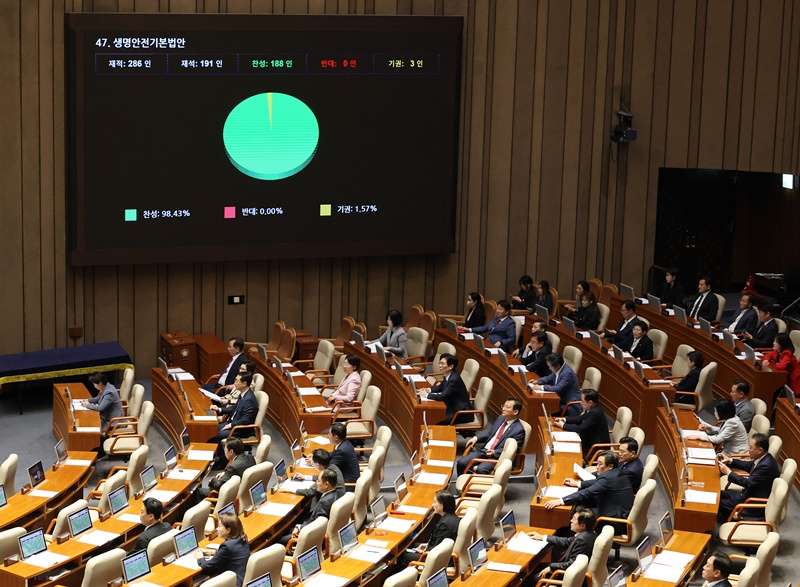 La loi-cadre sur la sécurité des vies humaines est adoptée par l’Assemblée nationale, lors d’une séance plénière, à Séoul, le 7 mai 2026. © Agence de presse Yonhap