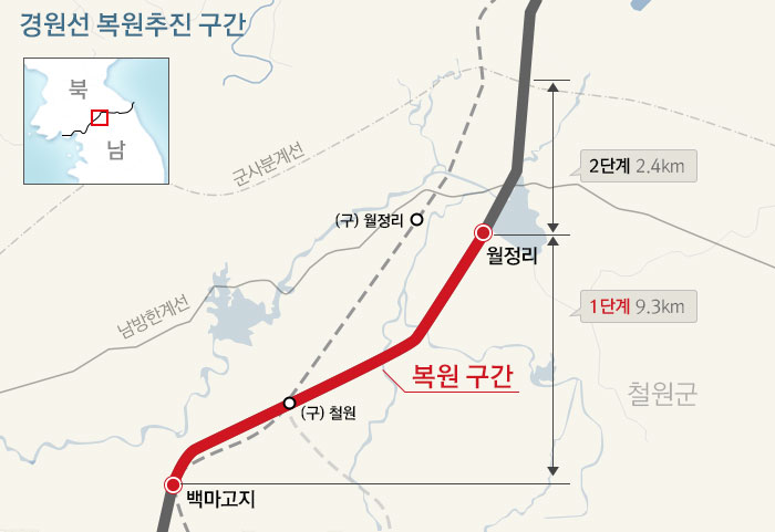 PlannedGyeongwonLine_kr_map.jpg