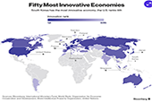 A Bloomberg classe la Corée au premier rang mondial des économies innovantes