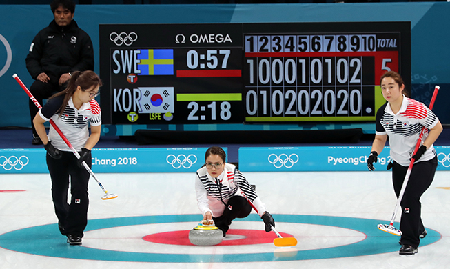 Curling féminin : la Corée vise une médaille