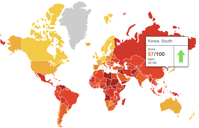 Corruption : l'indice de perception de la corruption de la Corée se hisse à son plus haut niveau