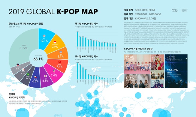 K-pop : une carte du monde montre la popularité des groupes par région