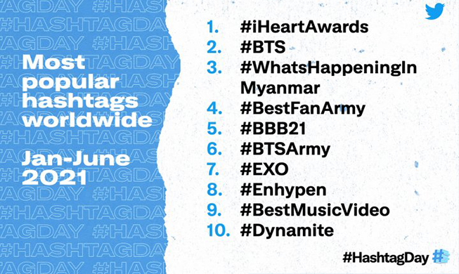 La moitié des 10 hashtags Twitter les plus utilisés au premier semestre sont liés à la K-pop