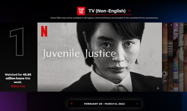 « Juvenile Justice » en tête du classement mondial des séries non anglophones de Netflix