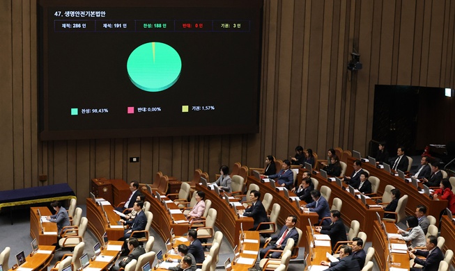 La Corée adopte une loi-cadre sur la sécurité des vies humaines
