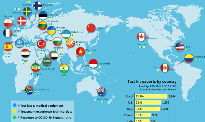 Infographie : la Corée du Sud discute de la coopération avec près de 30 pays dans la lutte contre le Covid-19