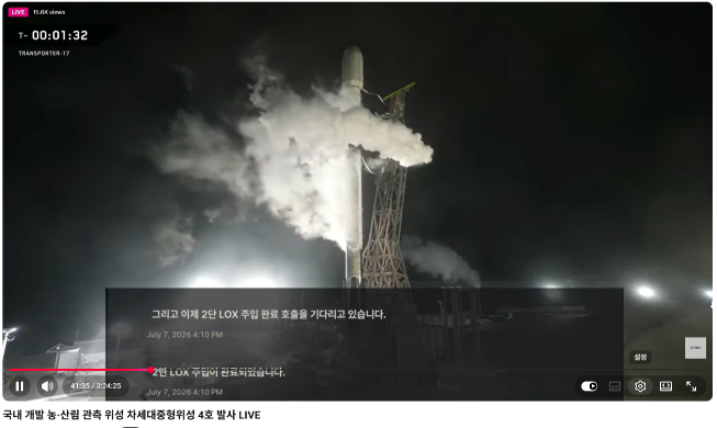Un satellite coréen d'observation de la Terre lancé avec succès dans l'espace