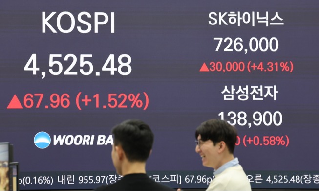 Le KOSPI dépasse les 4 500 points