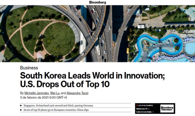 Index Bloomberg : la Corée reprend la première place au classement de l’indice des pays les plus innovants