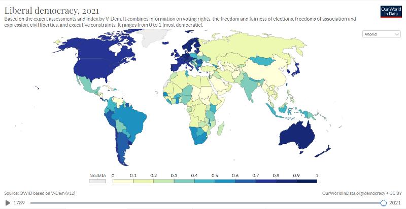 La Corée se classe au 17e rang mondial de l'indice de démocratie libérale, selon le dernier classement publié le 19 juillet par le site Web de statistiques mondiales Our World in Data. (photo Capture d'écran du site Web Our World in Data)