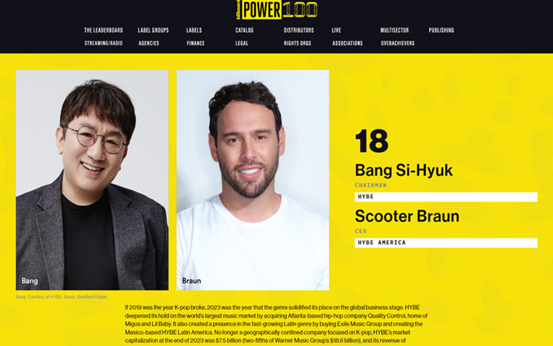 Le fondateur de BigHit Bang Si-hyuk est apparu à la 18e place du Billboard Big Power 100 rendu public ce 31 janvier 2024. © Capture d’écran du site Internet de Billboard Power 100