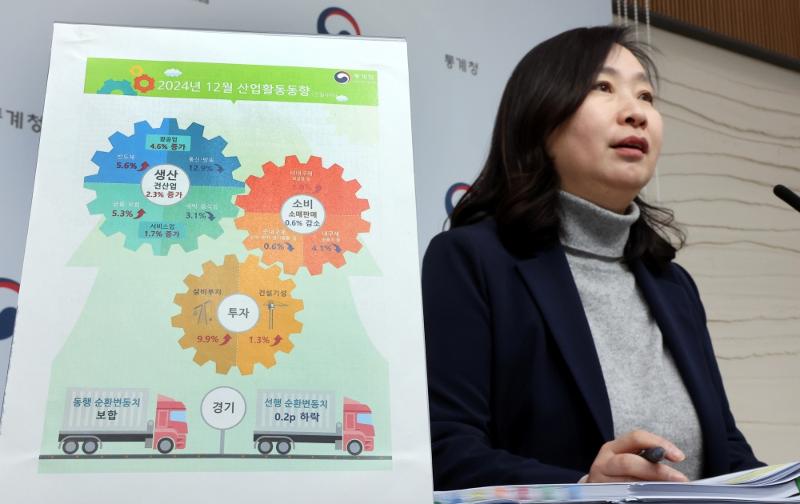 L’Institut national des statistiques de Corée présente les tendances des activités industrielles de l’année 2024 au complexe gouvernemental de Sejong, le 3 février 2025. © Agence de presse Yonhap