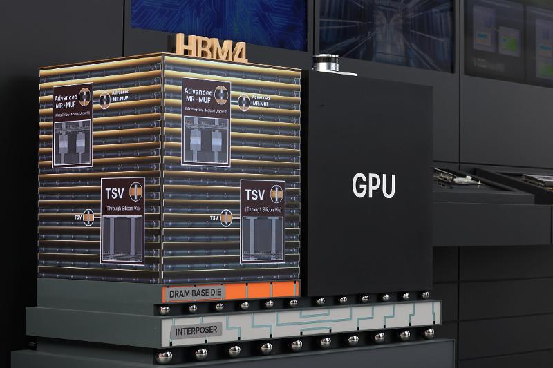 Les nouvelles m&eacute;moires &agrave; large bande passante (HBM) du groupe SK expos&eacute;es au K-Tech Showcase du sommet de la Coop&eacute;ration &eacute;conomique Asie-Pacifique (APEC) de Gyeongju, le 29 octobre 2025. &copy; Park Daejin / Korea.net