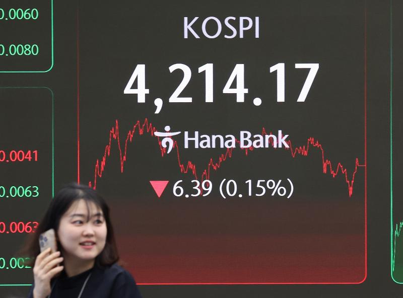 L&rsquo;indice boursier cor&eacute;en KOSPI affiche 4 214,17 points sur l&rsquo;&eacute;cran de la salle des march&eacute;s de la banque Hana, &agrave; S&eacute;oul, le 30 d&eacute;cembre 2025. &copy; Agence de presse Yonhap