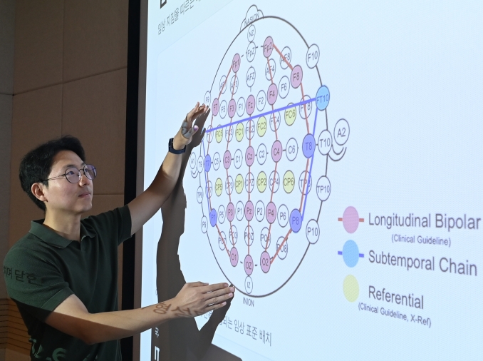 Une technologie coréenne de compression de signaux biomédicaux intègre une norme internationale